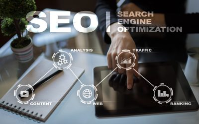 Does My Company Really Need To Invest In SEO?