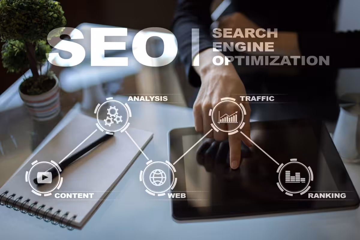 seo strategy to help your business