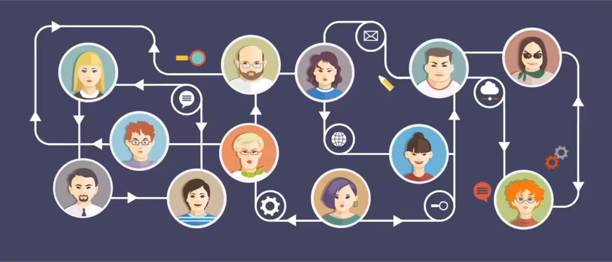 seo consultant picks buying personas for seo