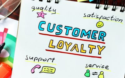 Using Social Media Marketing To Influence Brand Loyalty