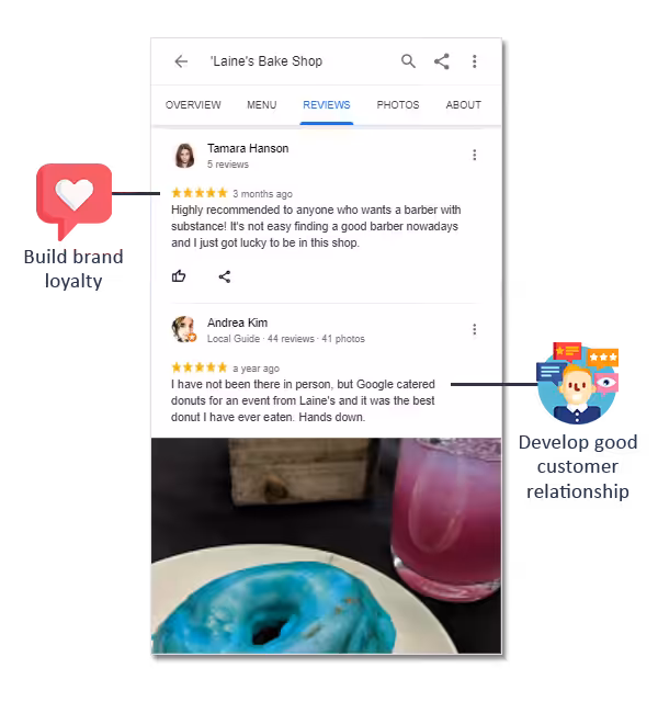 more happy GMB customers means more sales