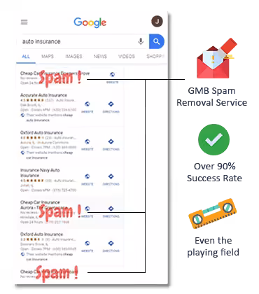 gmb spam reporting service