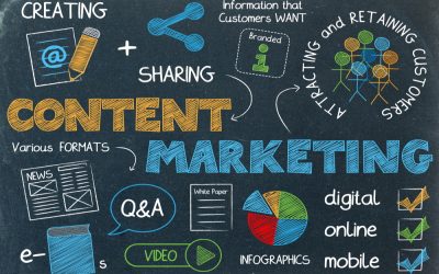 Why Your Small Business Needs Personalized Marketing Content