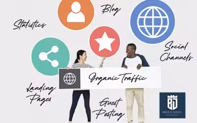 The ROI of SEO: The Facts