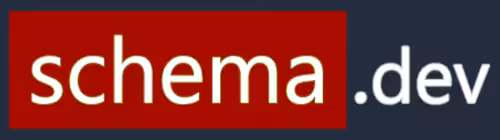 Structured data organizes your website 