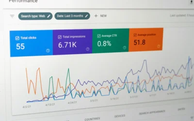 Understanding User Intent in a Multimedia-First SERP World