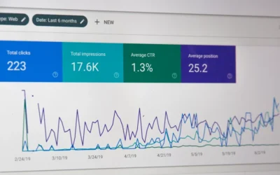 How Does SEO Impact Website Traffic?