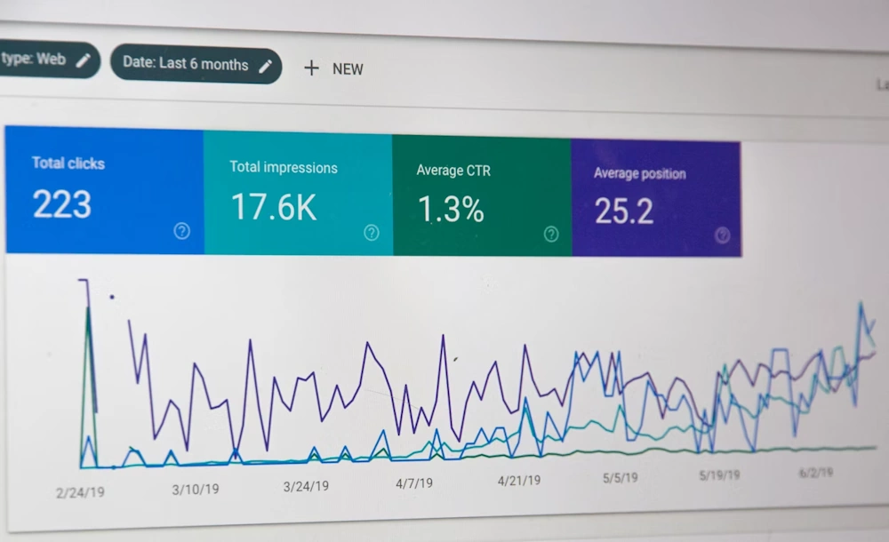 A web analytics dashboard displaying metrics and a line graph related to SEO